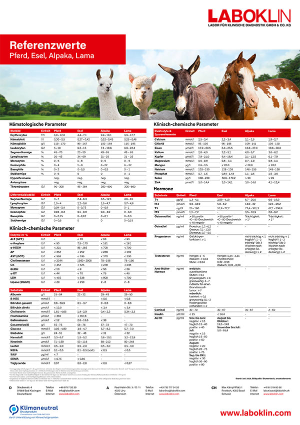 poster referenzwerte pferd esel alpaka lama