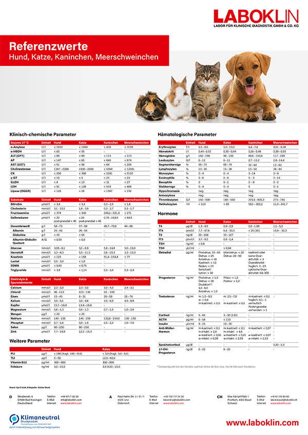 bestell poster referenzwerte hd ktz kan meerschw 1225