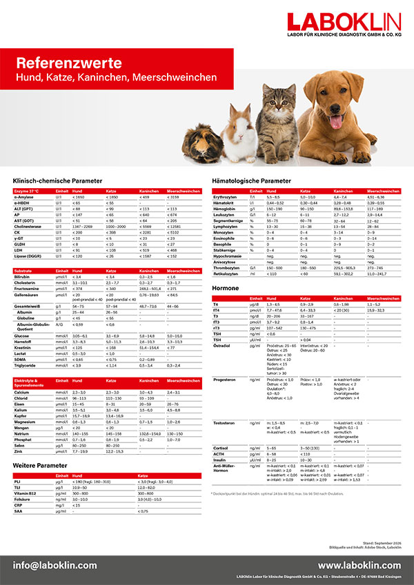 bestell poster referenzwerte hund katze kaninchen meerschweinchen 09 26